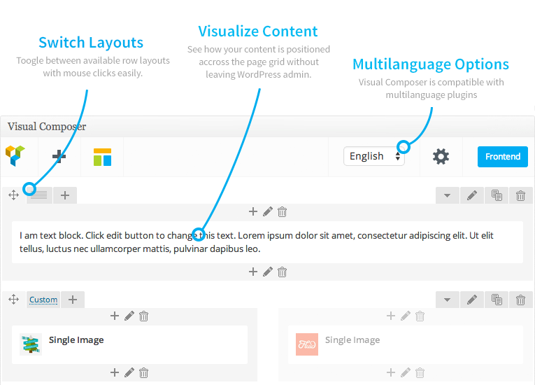 Documentation for Red Art Multipurpose WordPress Theme | created by ...