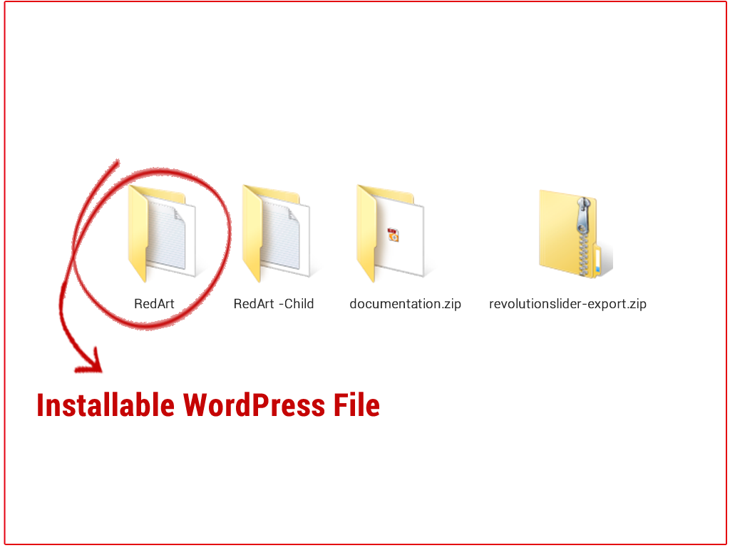 Documentation for Red Art Multipurpose WordPress Theme | created by ...